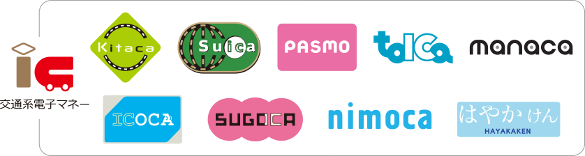 交通系ICカード（Suica・PASMO・ICOCA ほか）